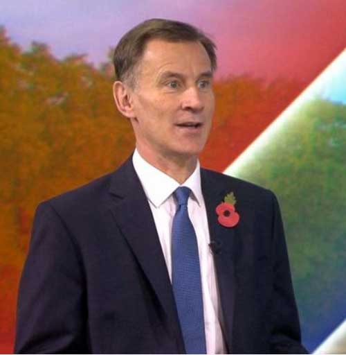 Jeremy Hunt ministru